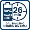 Bosch Bosch ProCore 8.0Ah battery (18V) Cordless Battery Pack